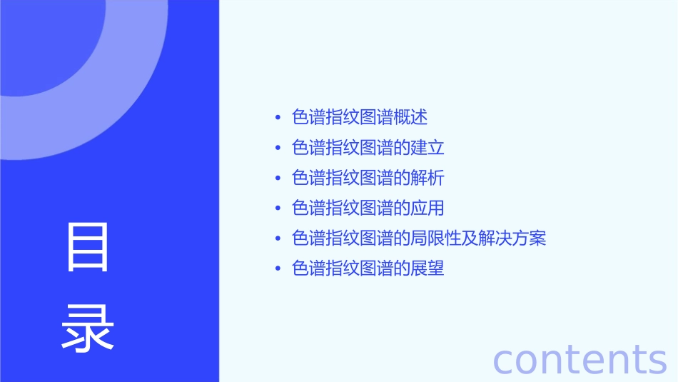 色谱指纹图谱评价课件_第2页