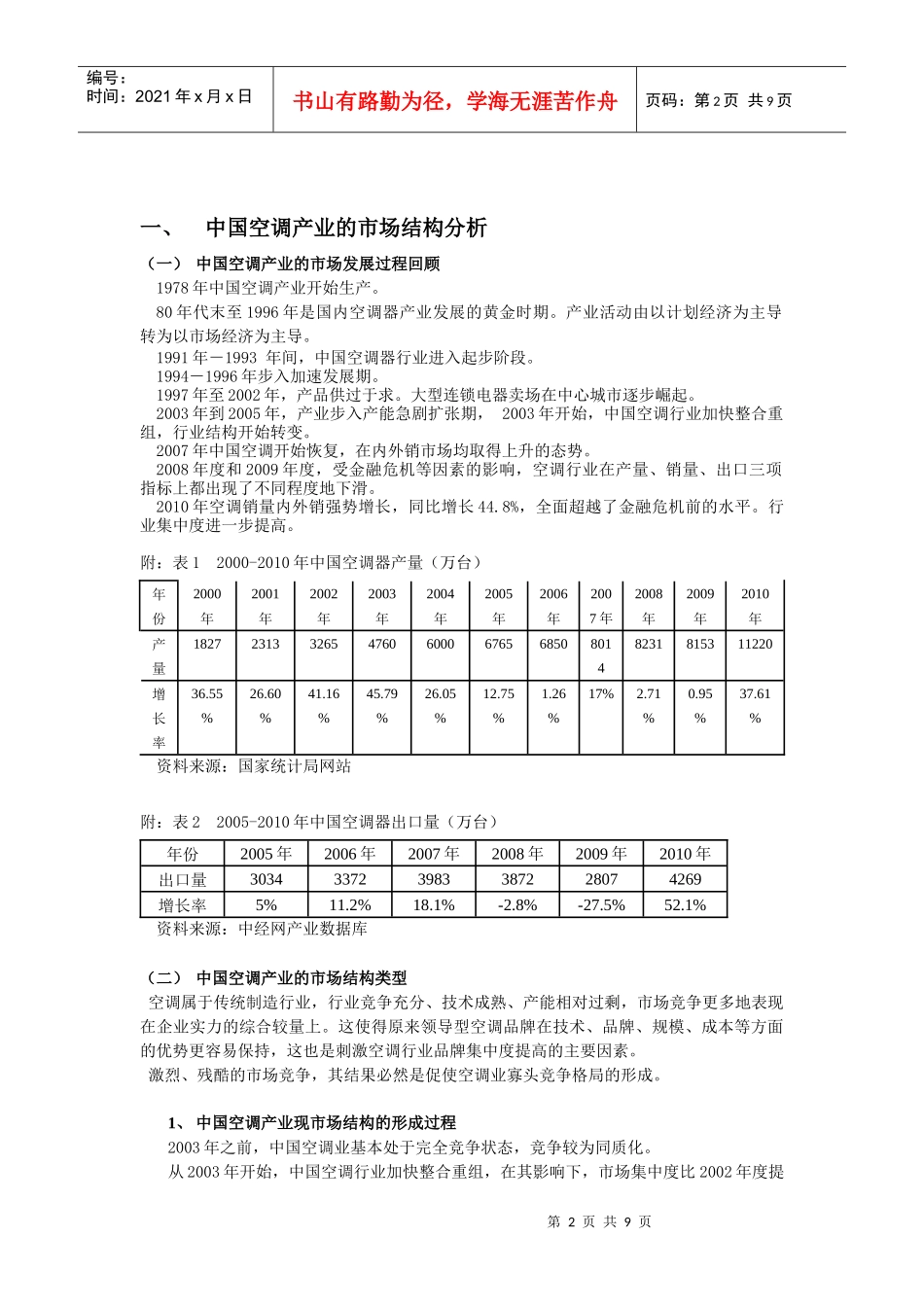 产业经济学小论文终极版_第2页