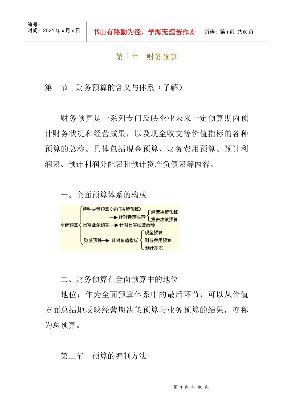 企业财务预算的编制方法_第1页