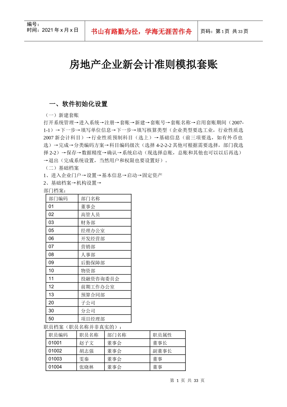 软件房地产企业新会计准则模拟套账_第1页