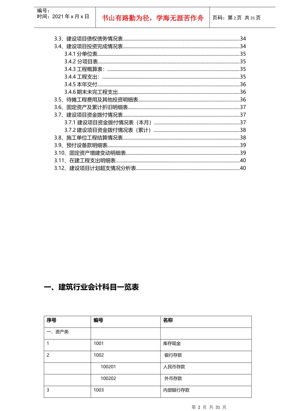 建筑行业会计科目及其核算说明_第2页