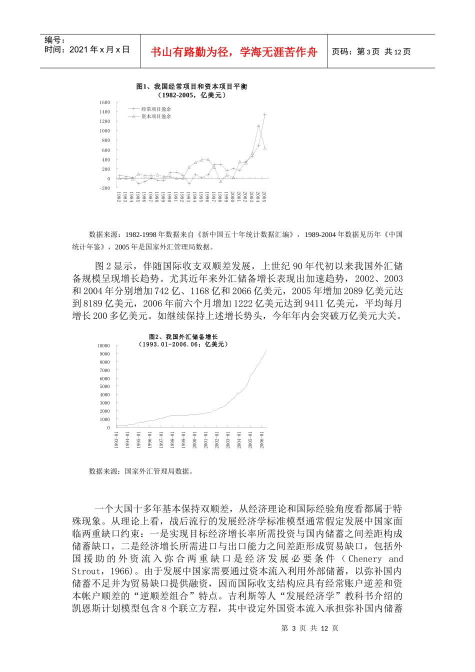 我国国际收支结构变动及其对人民币汇率影响_第3页