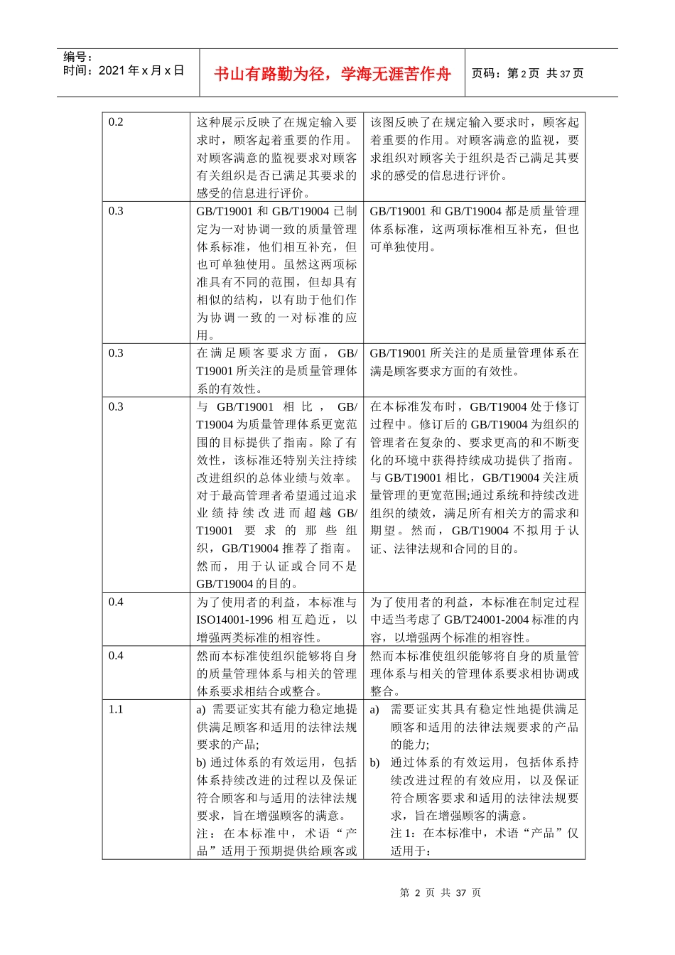 GJB9001B标准的主要变化及内审方法_第2页