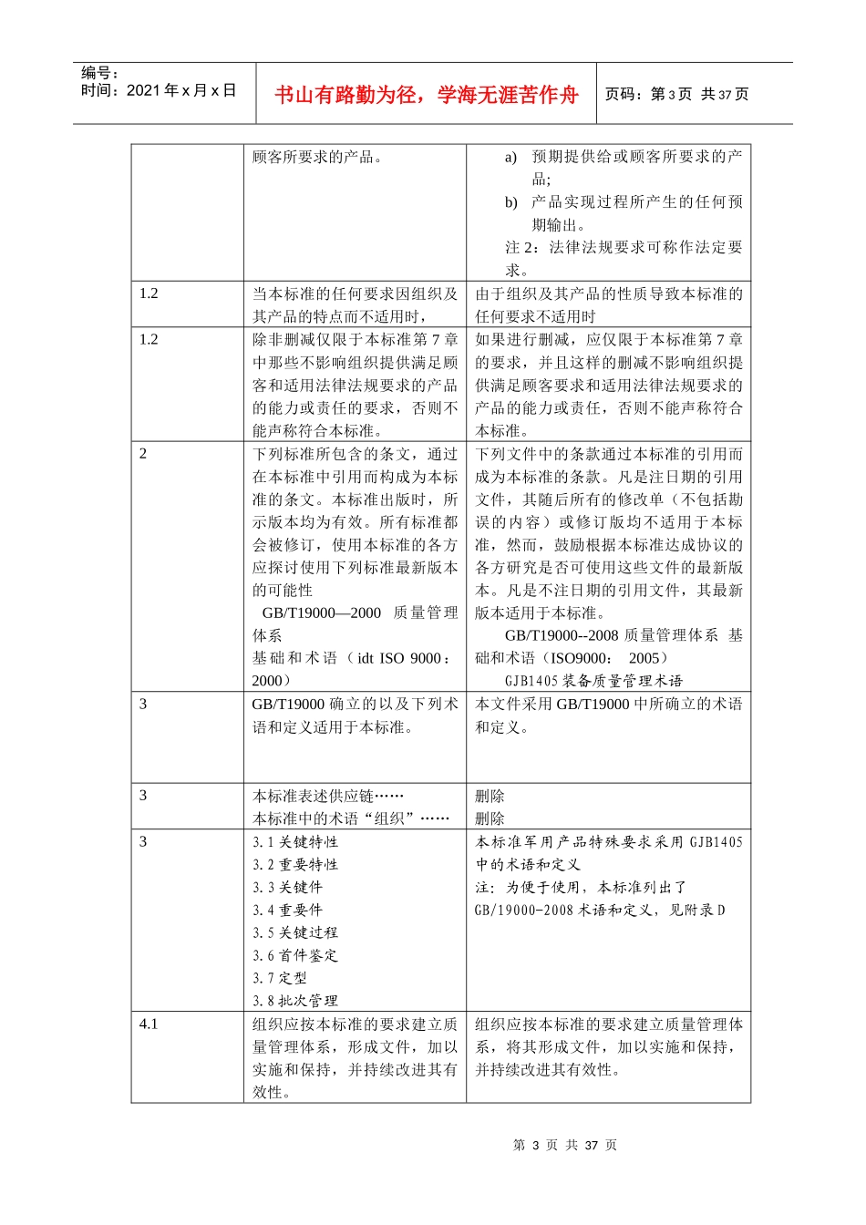 GJB9001B标准的主要变化及内审方法_第3页