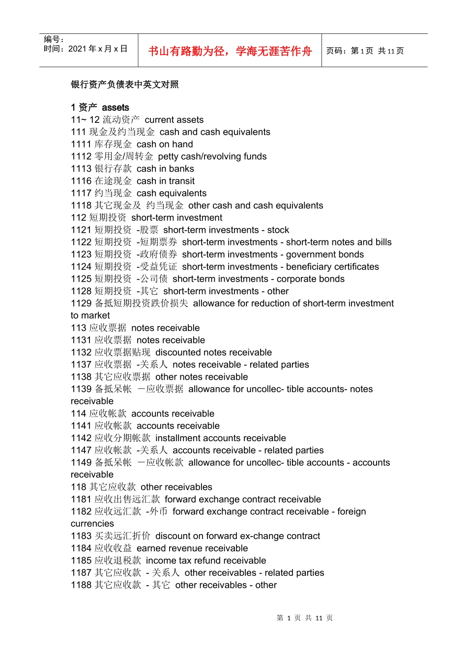 银行资产负债表中英文对照_第1页