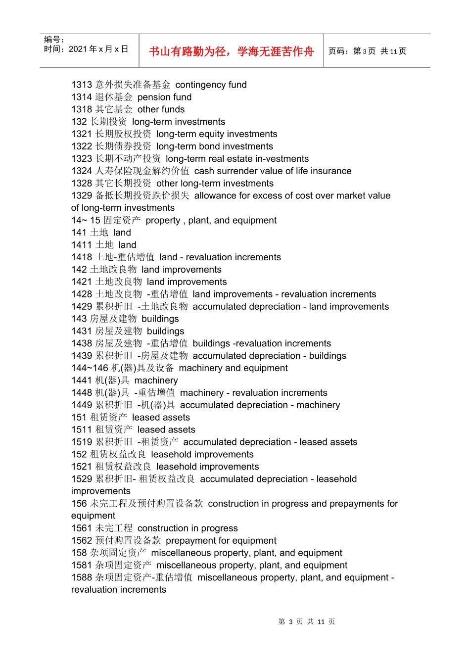 银行资产负债表中英文对照_第3页