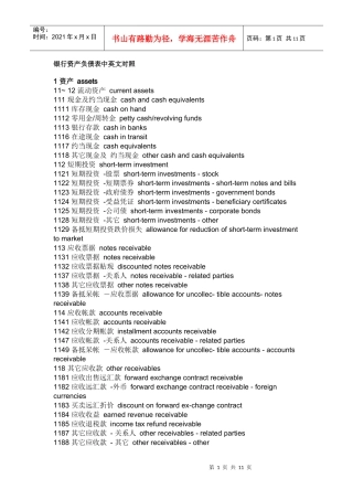 银行资产负债表中英文对照