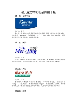 婴儿配方羊奶粉品牌前十强