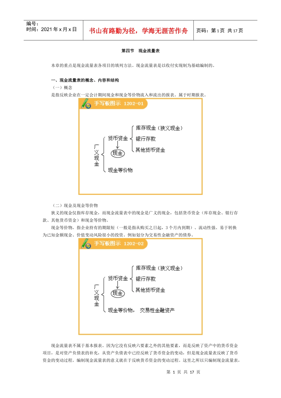 中华会计网校现金流量表学习_第1页