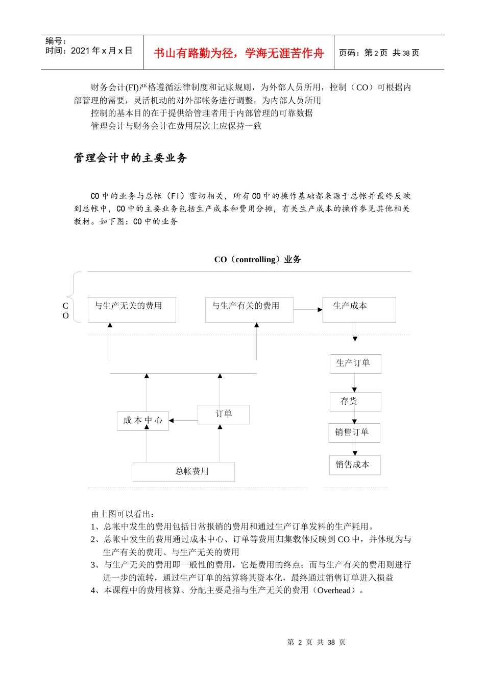管理会计与财务会计的关系_第2页