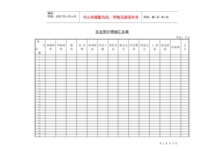财务各类表格汇萃(doc 99页)56