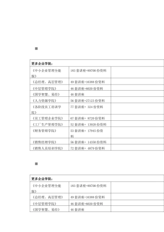 毕业论文之个人所得税研究