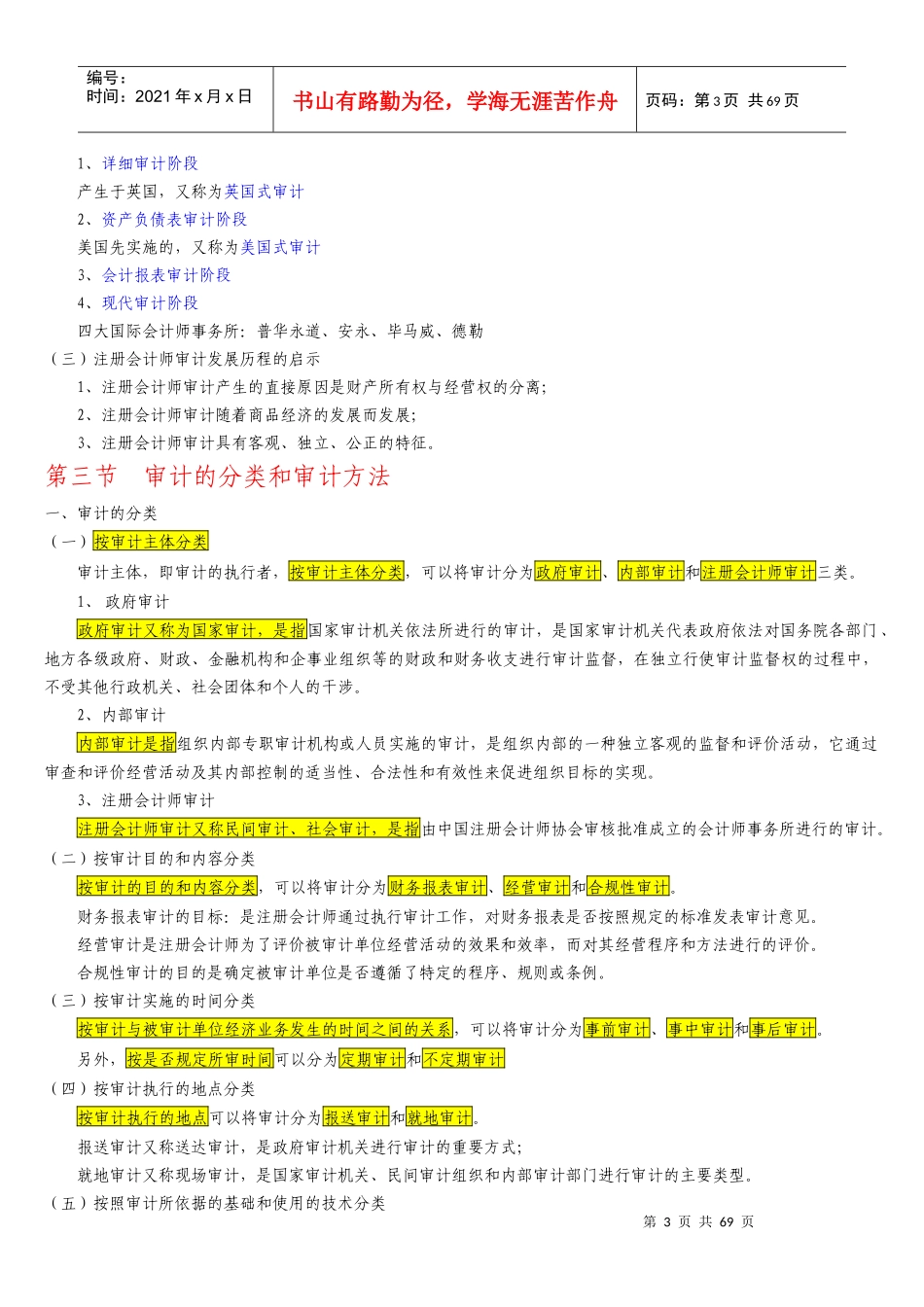 自考审计学各章复习要点_第3页