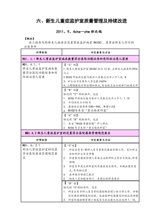新生儿重症监护室质量管理及持续改进
