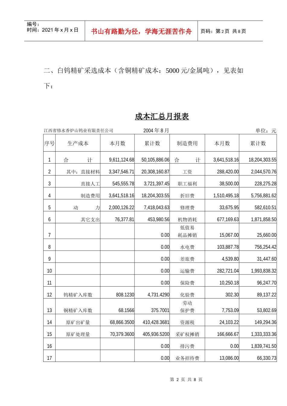 香钨财务预测_第2页
