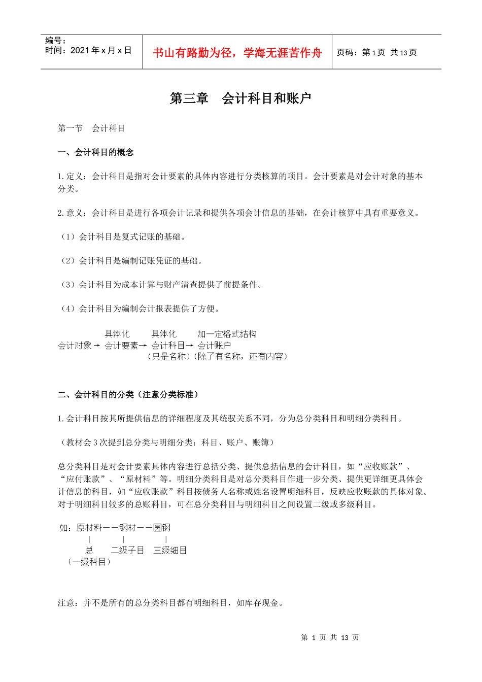 第三章会计科目和账户_第1页