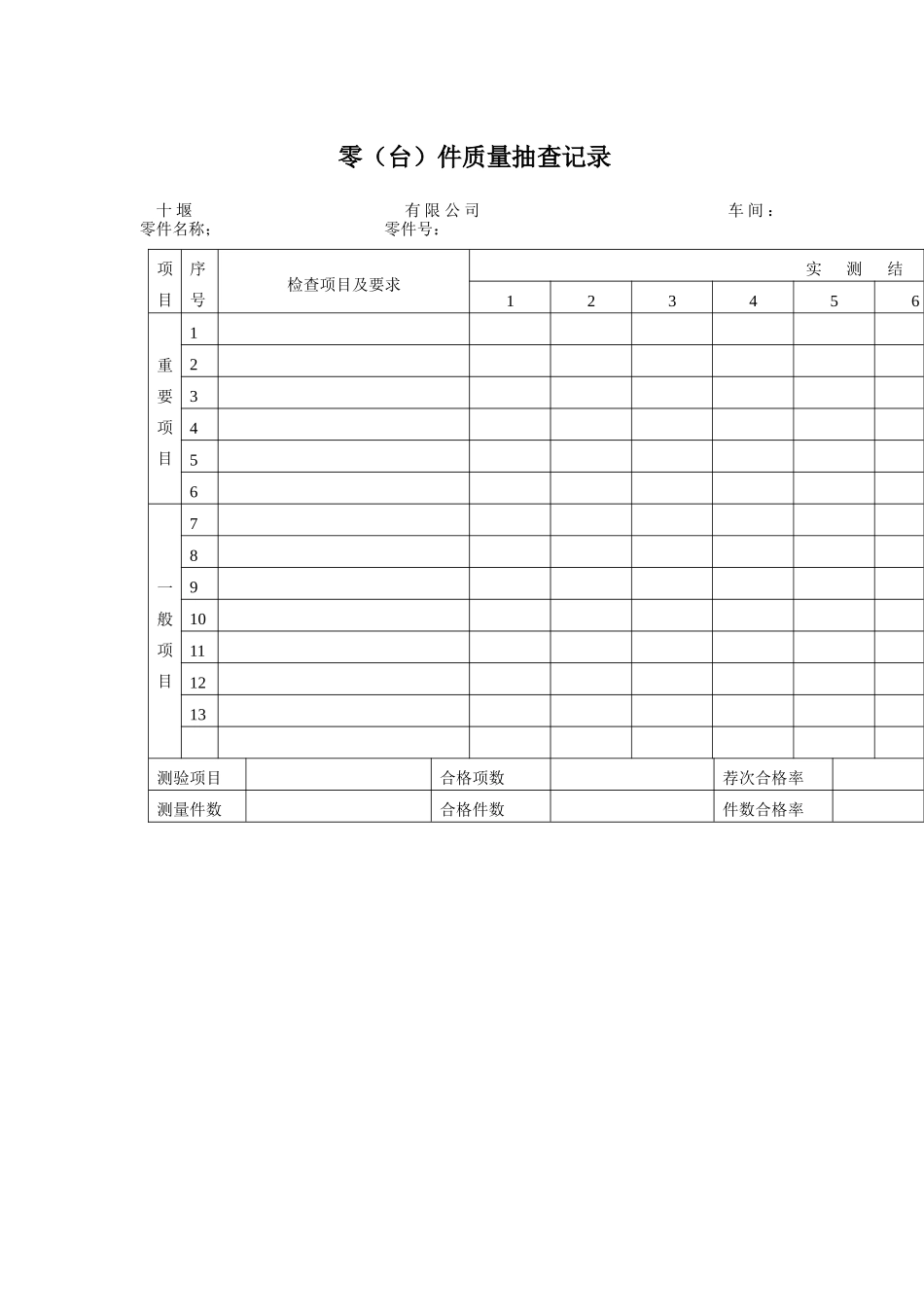 质量体系表格-零（台）件质量抽查记录_第1页