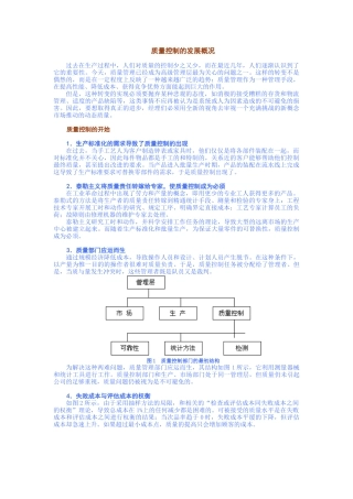 质量控制的发展概况