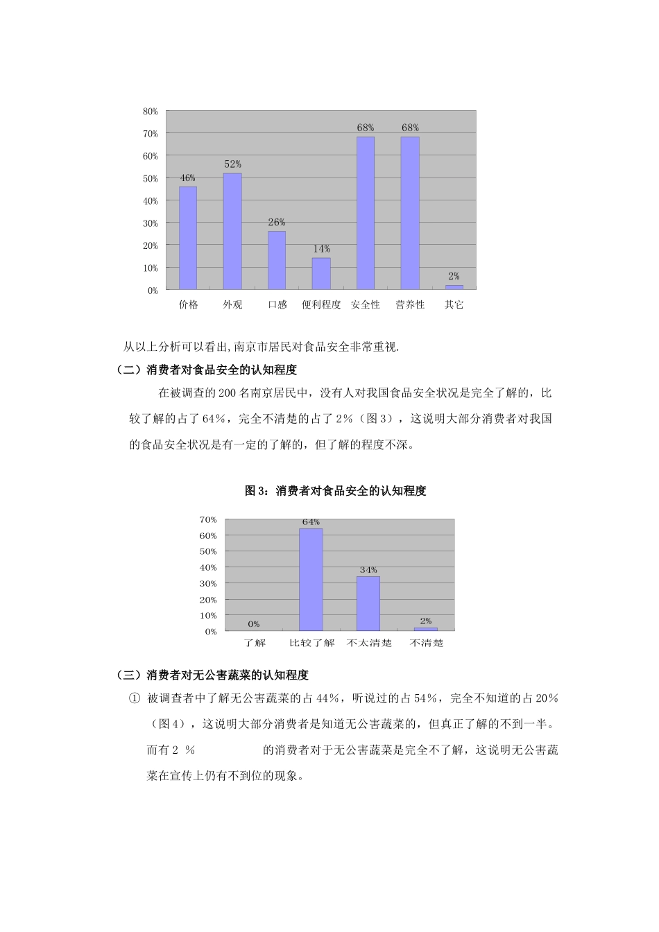 影响南京市居民无公害蔬菜消费因素的调查_第3页