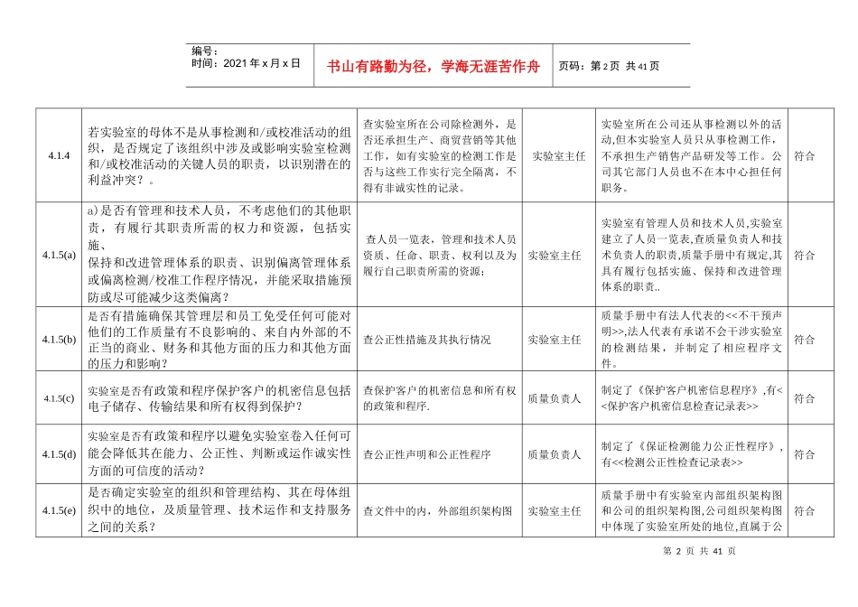 某公司实验室内审检查表_第2页