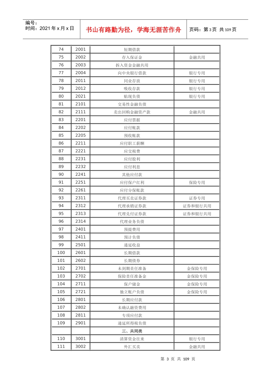 企业财务会计及管理知识准则分析应用指南_第3页