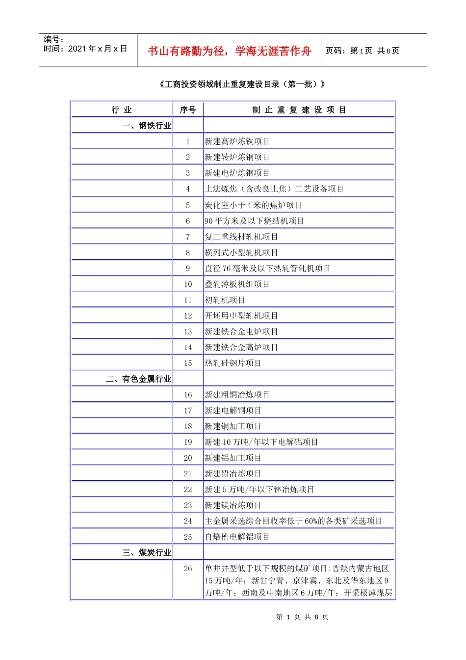 工商投资领域制止重复建设目录(第一批)_第1页