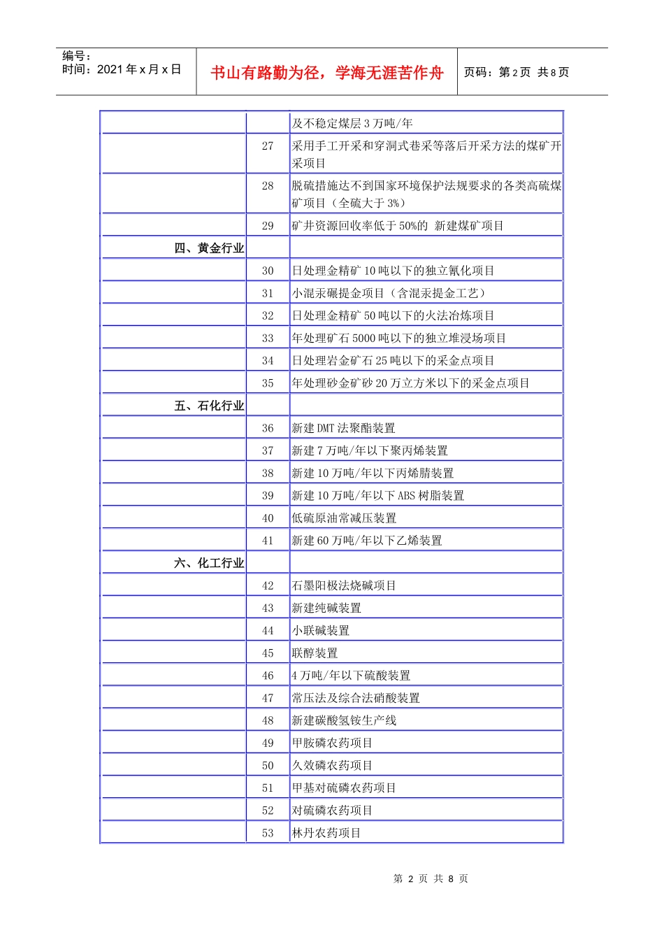 工商投资领域制止重复建设目录(第一批)_第2页