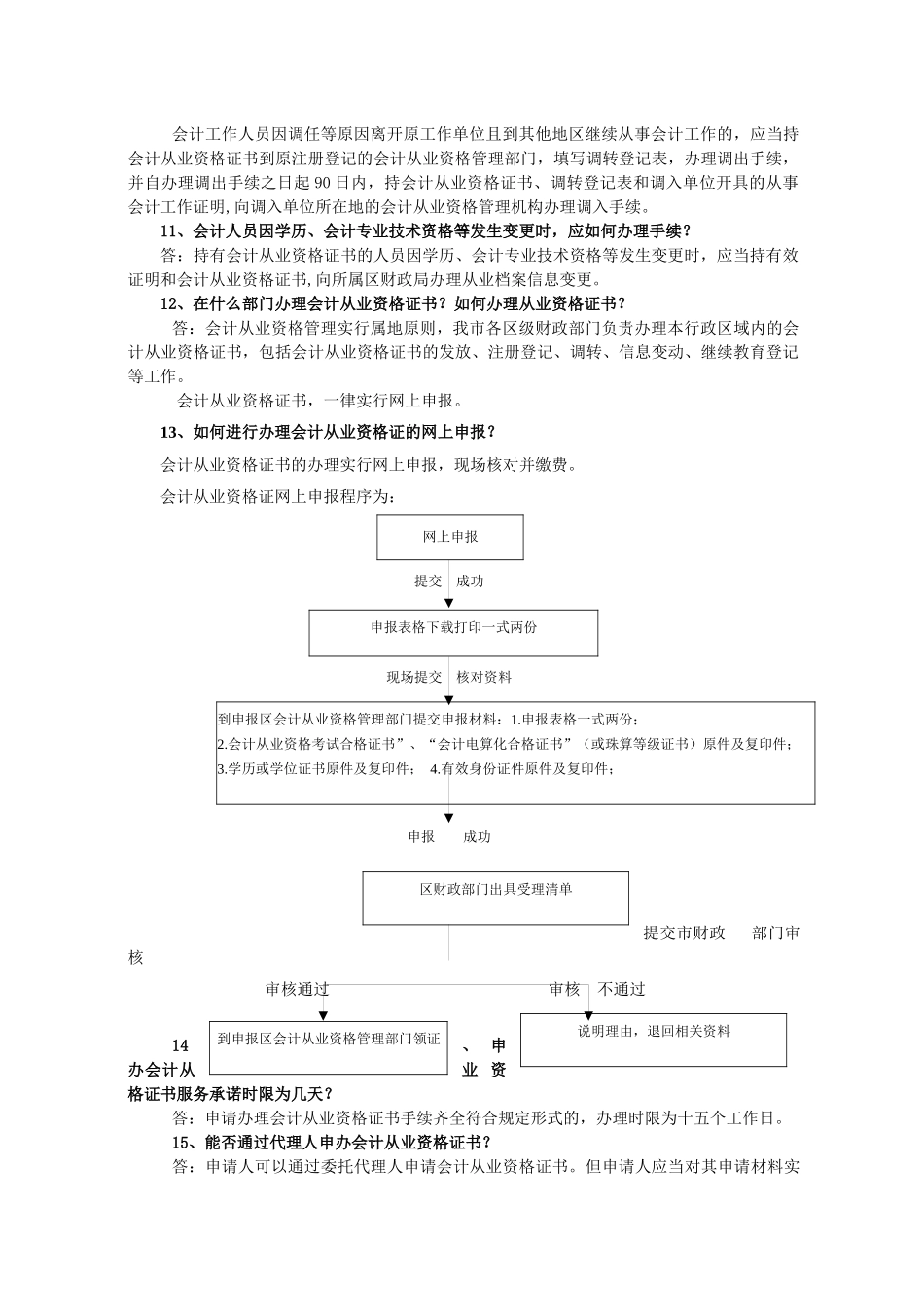 会计人员手册_第2页