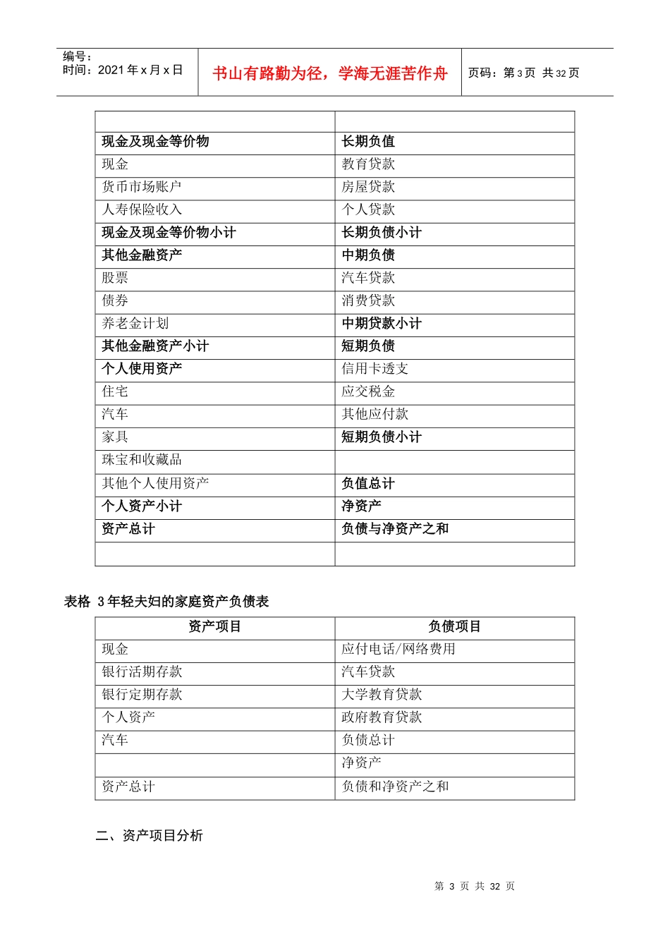 目标客户财务状况分析、评价（DOC 31页）_第3页