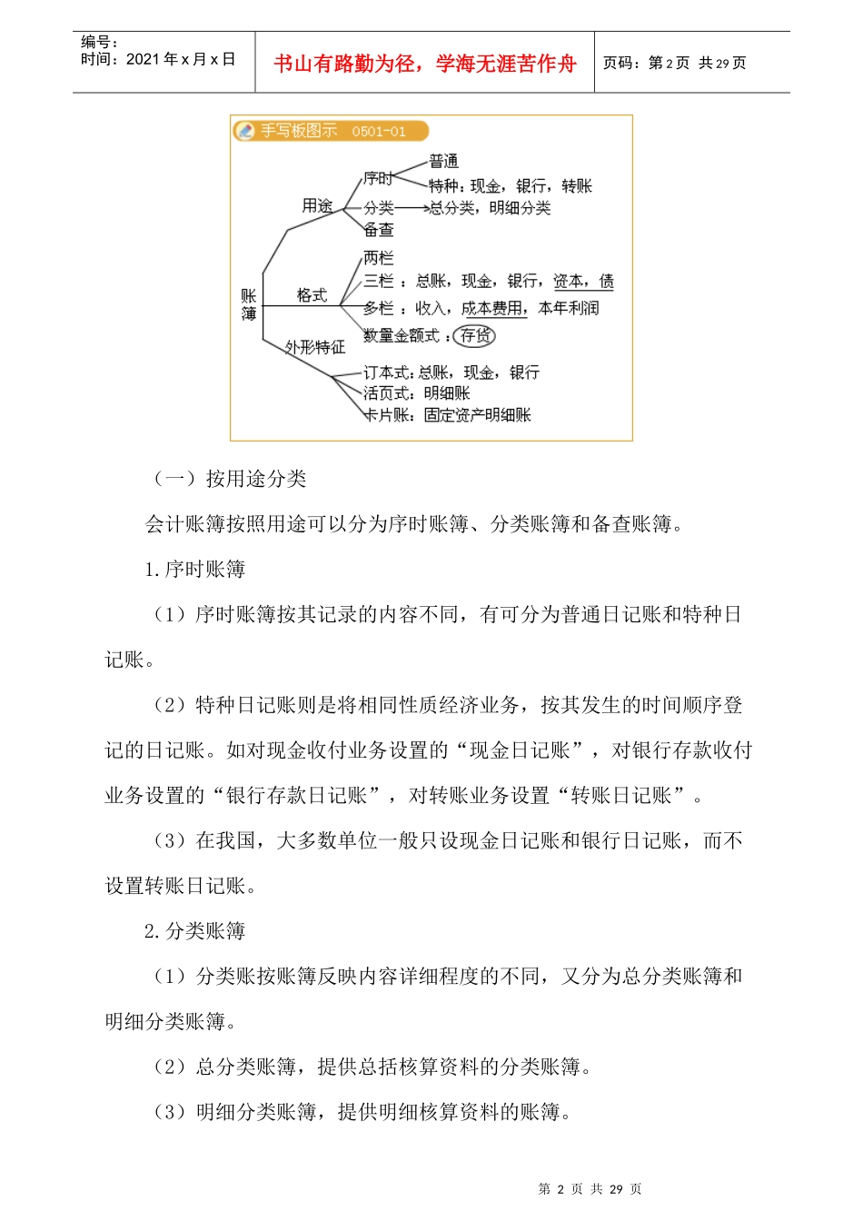 会计账簿的内容、格式与登记方法_第2页