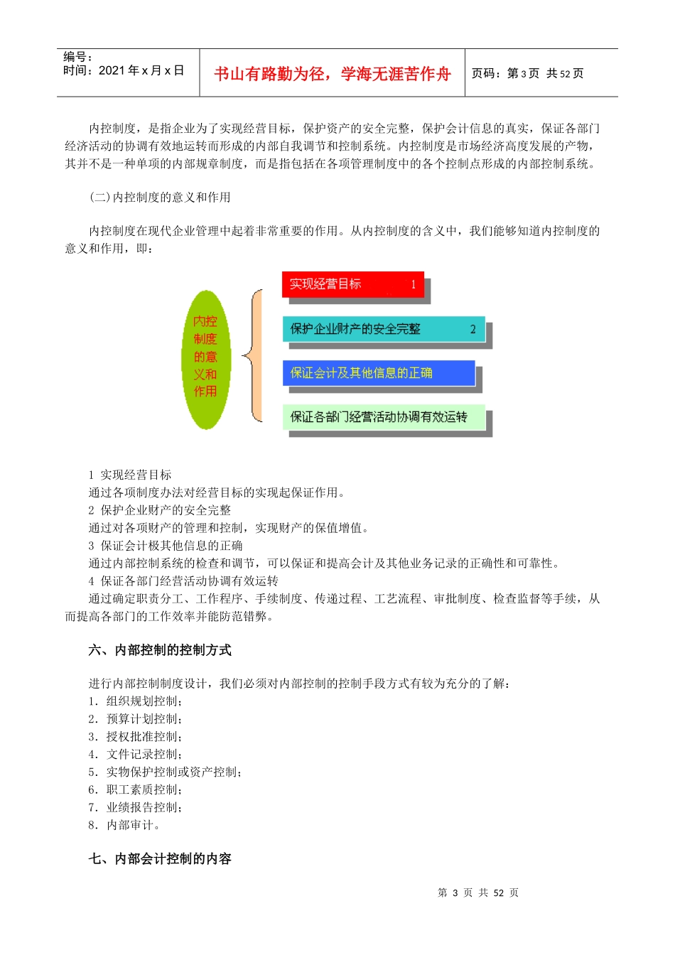 会计制度设计讲义_第3页