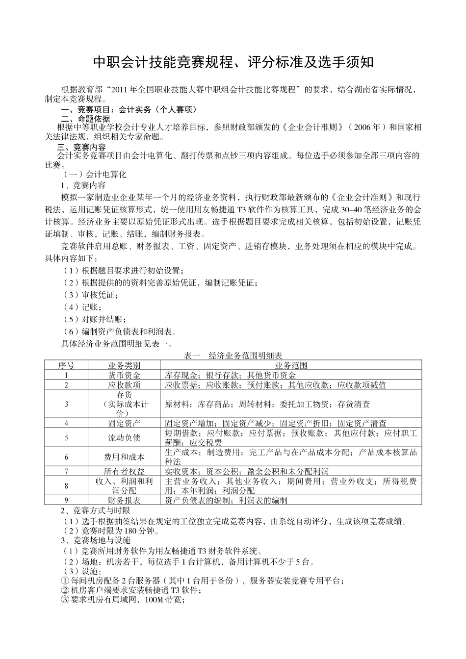 中职会计技能竞赛规程_第1页