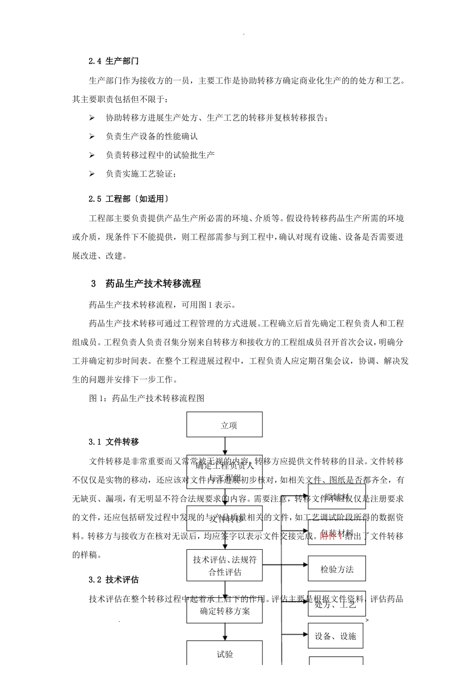 新药研发生产技术转移指导原则_第3页