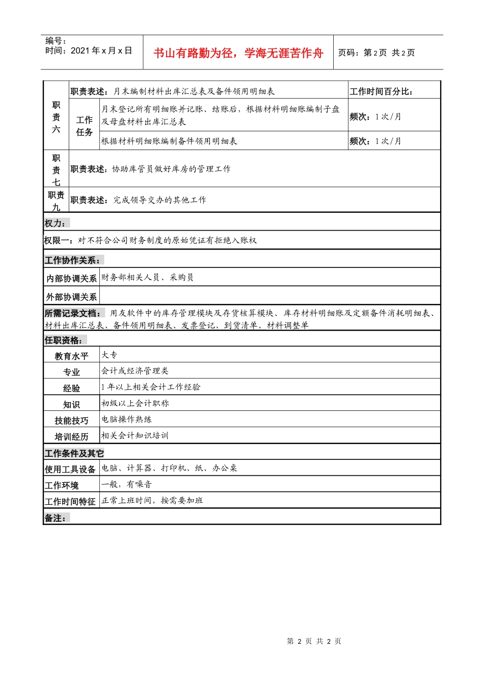 某知名光电企业材料会计岗位说明书_第2页