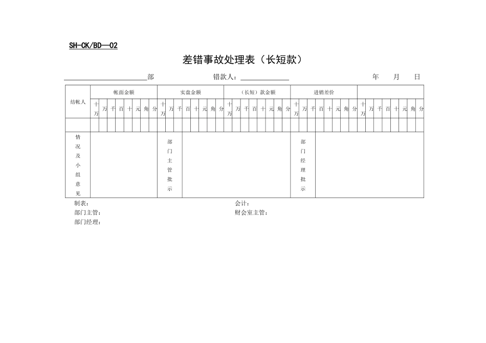 某公司售后财务管理表格_第2页