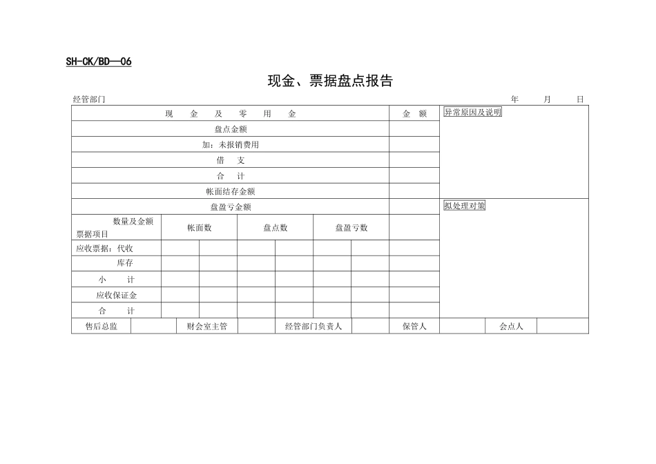 某公司售后财务管理表格_第3页
