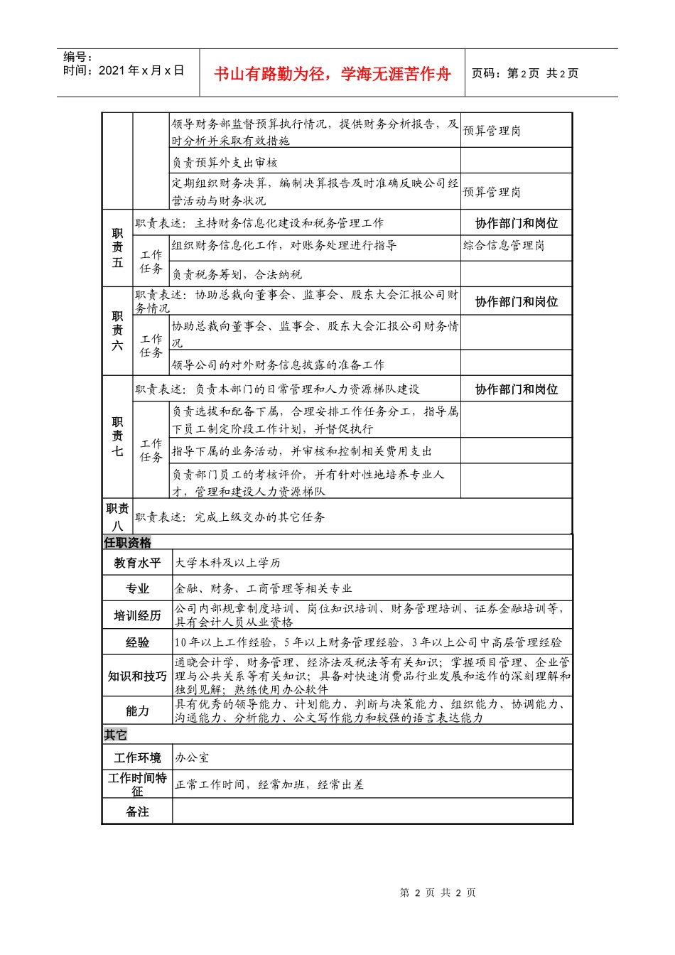日化企业财务总监岗位说明书_第2页