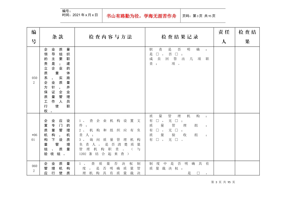 GSP认证内审表_第3页