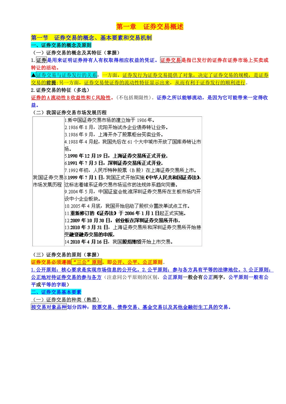 证券从业证券交易章节重点归纳与总结_第1页
