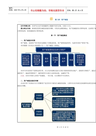 第八章资产减值