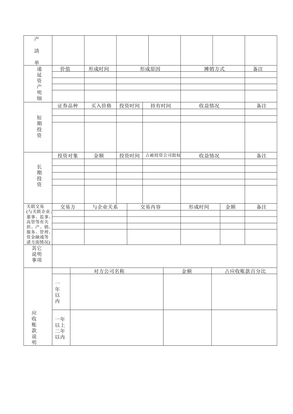 资产报表说明_第2页