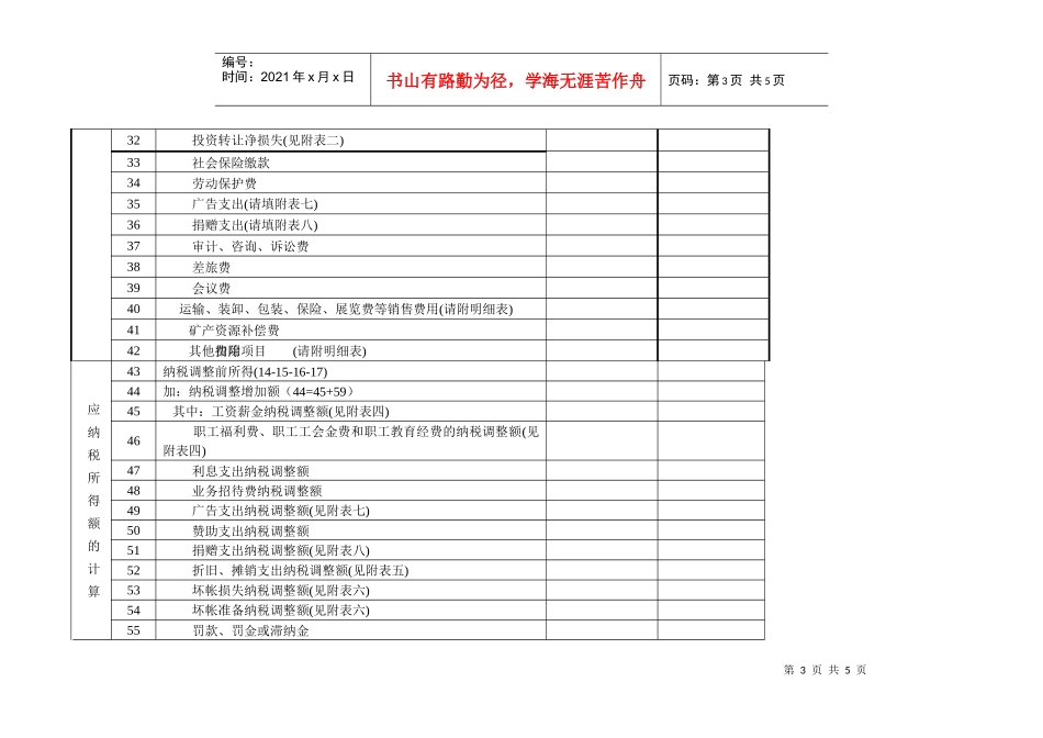SB007企业所得税年度汇算清缴_第3页