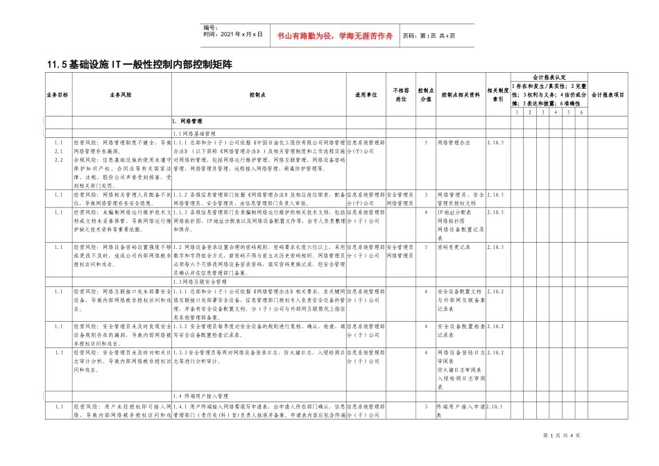 11.5基础设施IT一般性控制内部控制矩阵_第1页