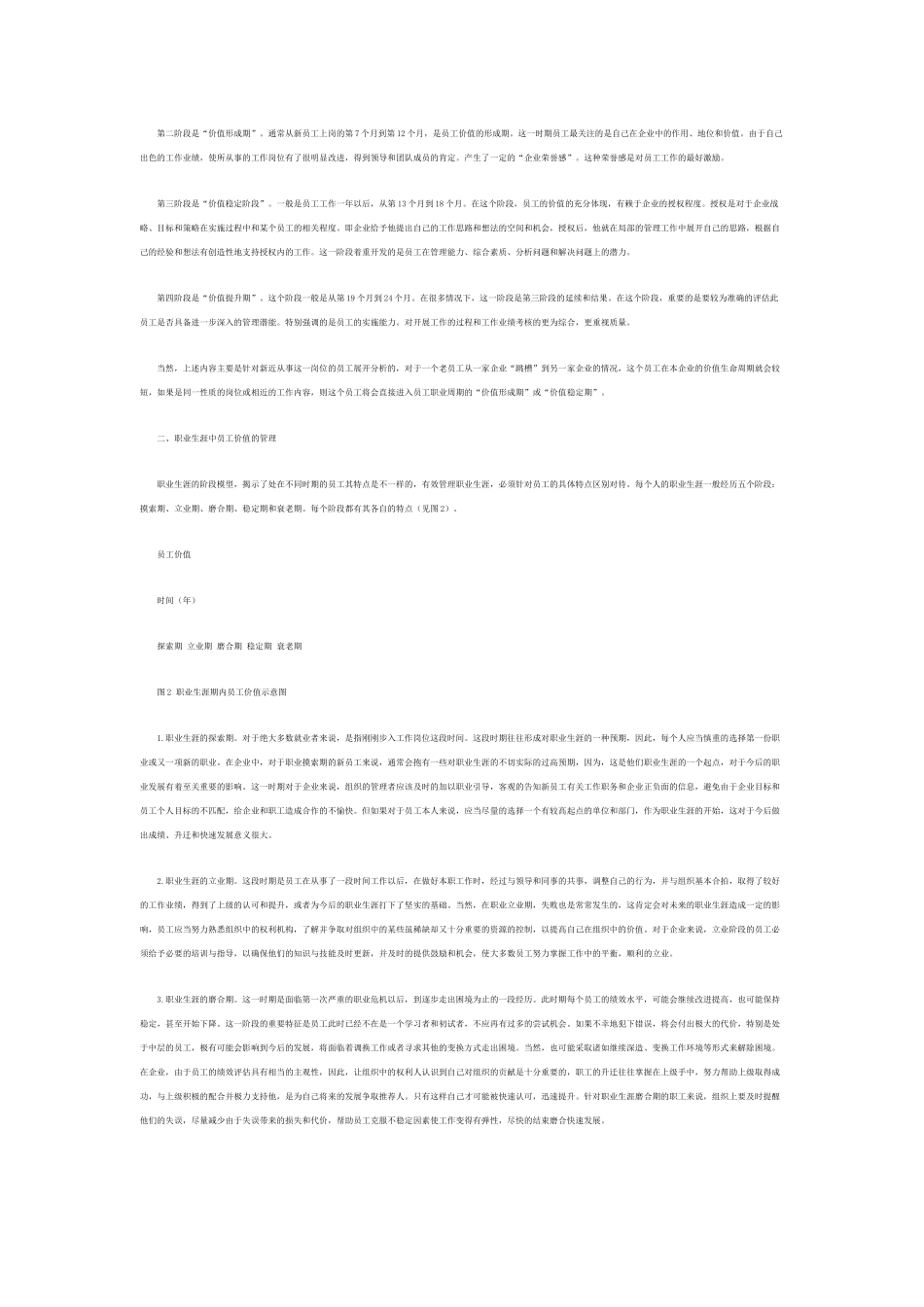 员工价值周期管理0730_第2页