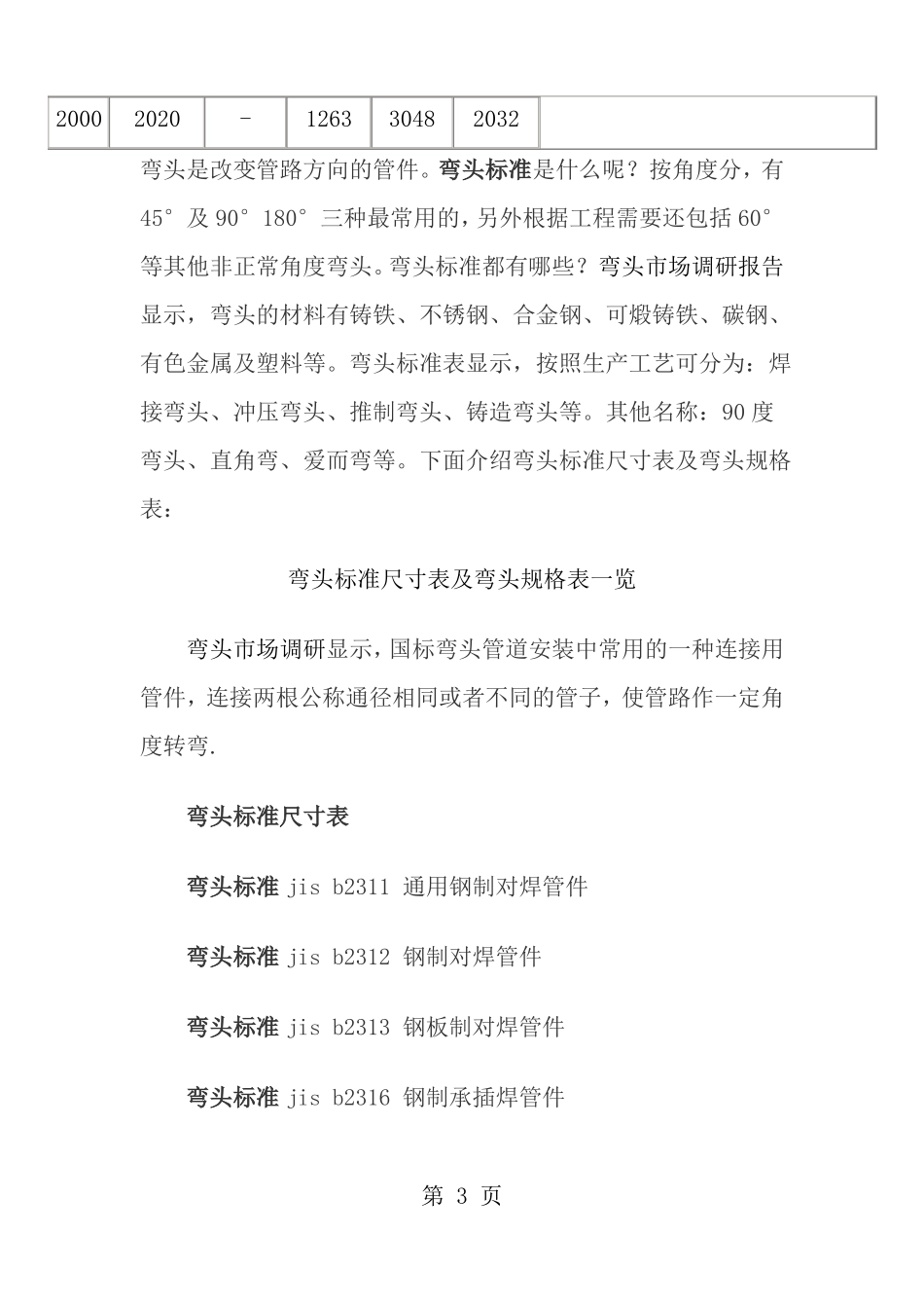 各种弯头规格尺寸大全_第3页