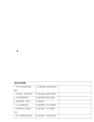 行业投资通讯内容