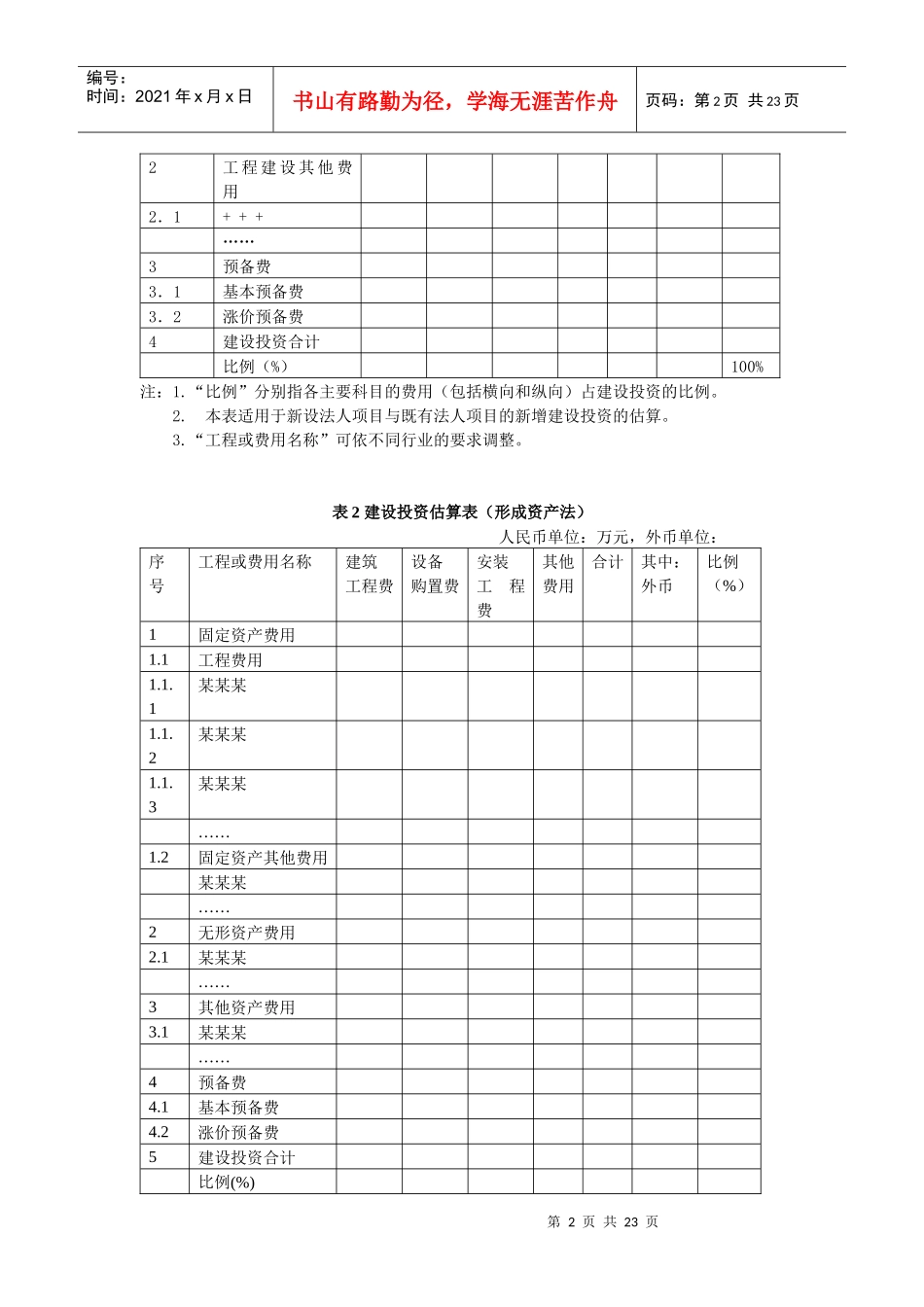 财务管理表格汇总(doc 20页)_第2页
