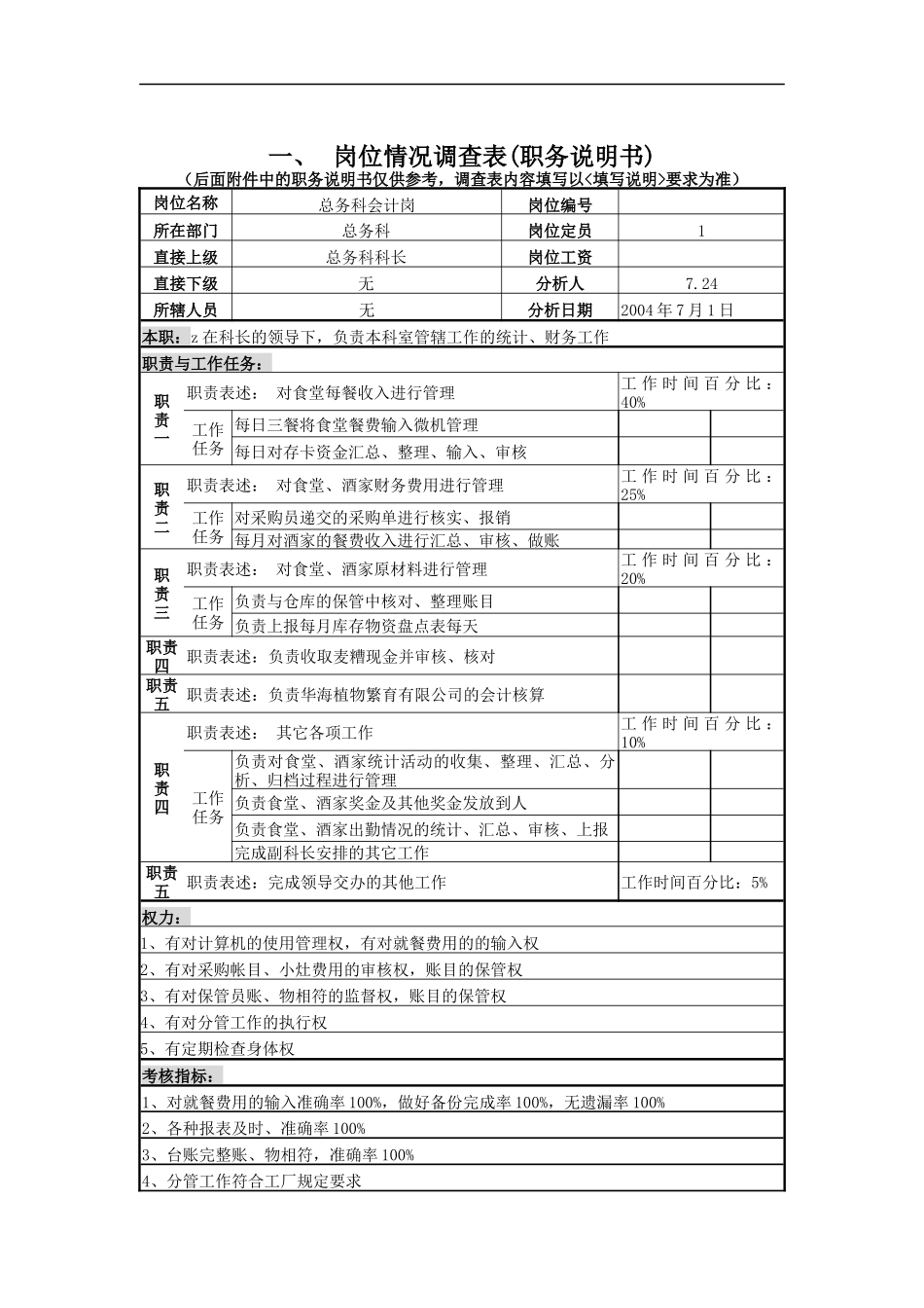 总务科会计岗位说明书_第1页