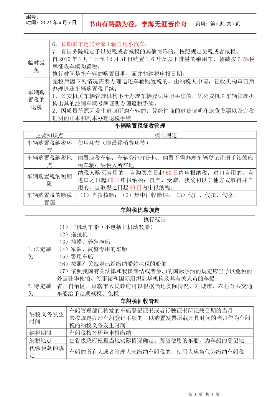 XXXX注会税法资源税、车辆购置税和车船税法、契税和印花税要点19832107_第3页