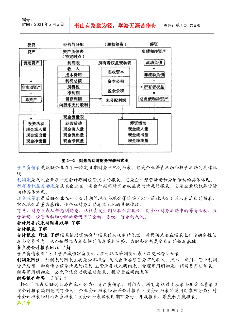 财务分析整理资料_第3页